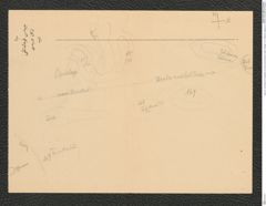 Seite 45, Umschlag mit Fotografien und losen beschriebenen Seiten, Beilage 1 zu "Palästina (Tagebuch)" (NHMW-PRAE-BBB-80-Beilage-1)